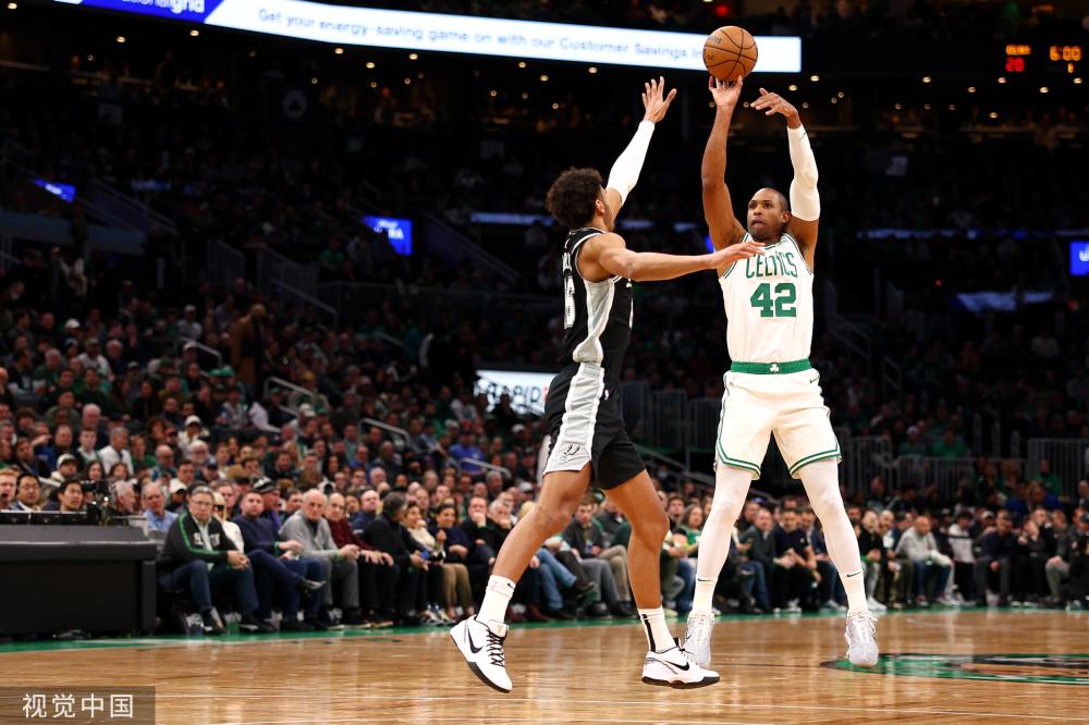 防守意识的 防守意识的